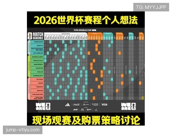 2026世界杯48支球队怎么分组和出线规则是什么