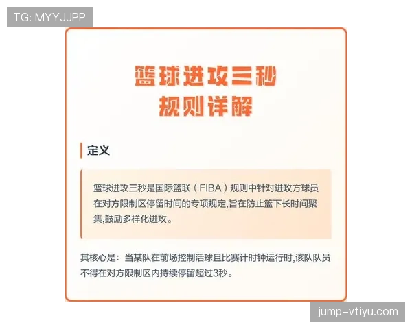 篮球新手入门：阻挡犯规判定详解与常见误区解析