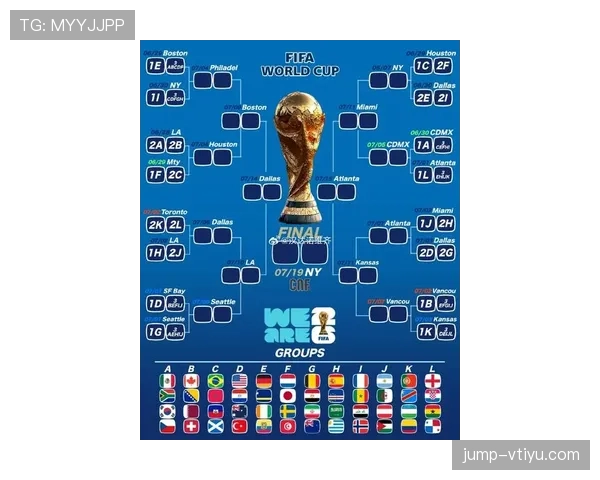 2026世界杯同积分如何判定排名 2026世界杯同积分如何判定排名