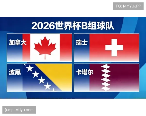 世界杯B组加拿大挑战欧洲劲旅瑞士
