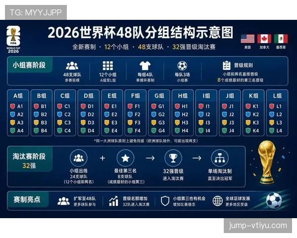 2026世界杯F组专题：赛程、积分榜、出线预测全解析
