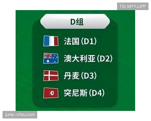 世界杯美国队D组晋级概率预测